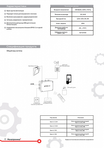 ���� ���������� ����-2