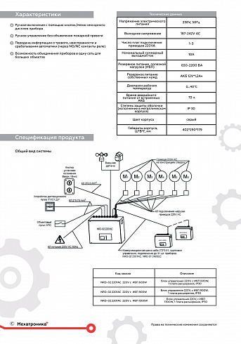 ������ �������� ���������� NRD-02 2201AC