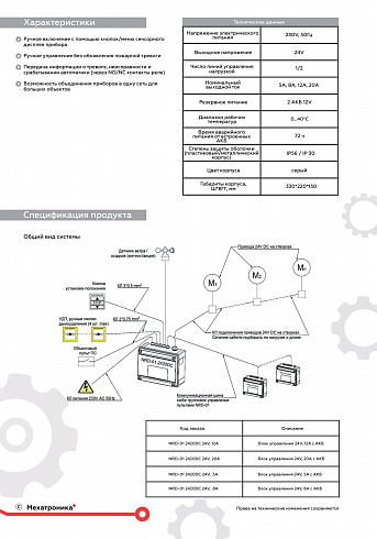 ������ �������� ���������� NRD-01 2420DC